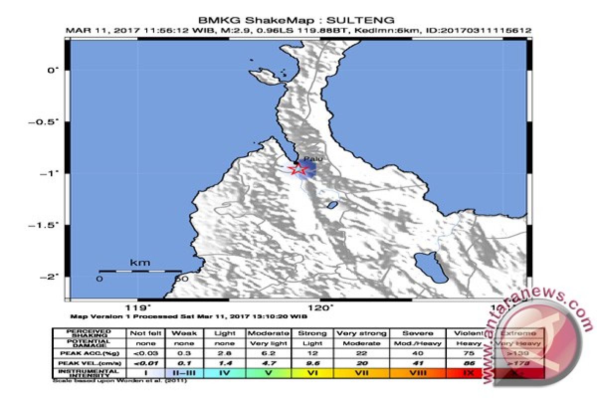 Gempa Cukup Keras Guncang Palu 