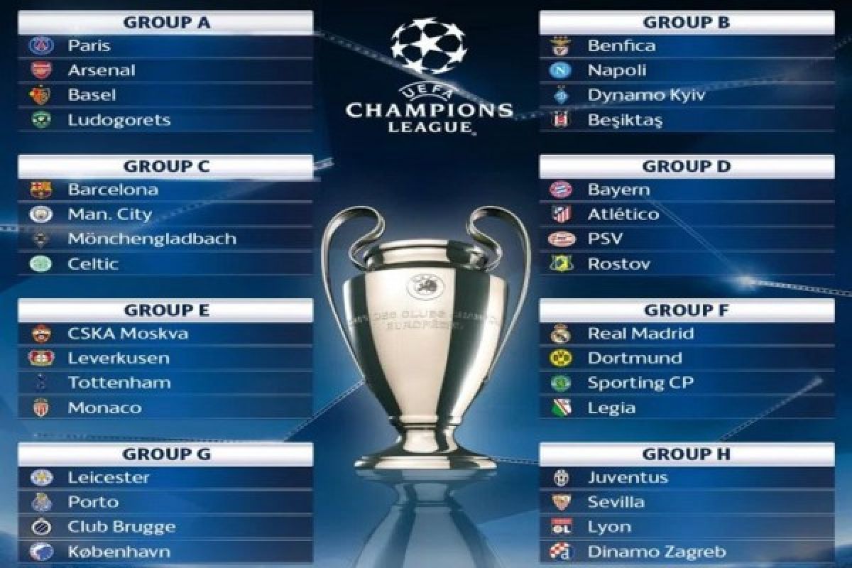 Ini Jadwal Bola Perempat Final Liga Champions