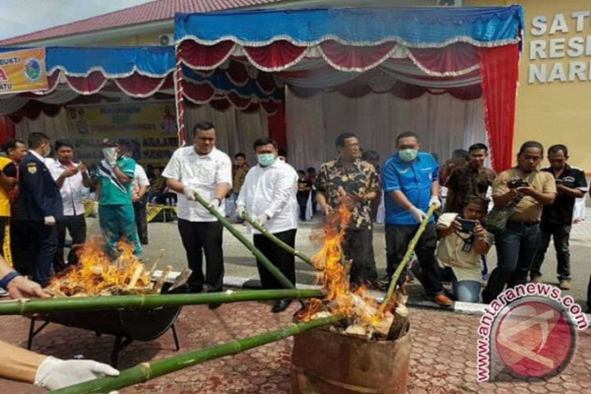 Labura Perang Terhadap Narkoba