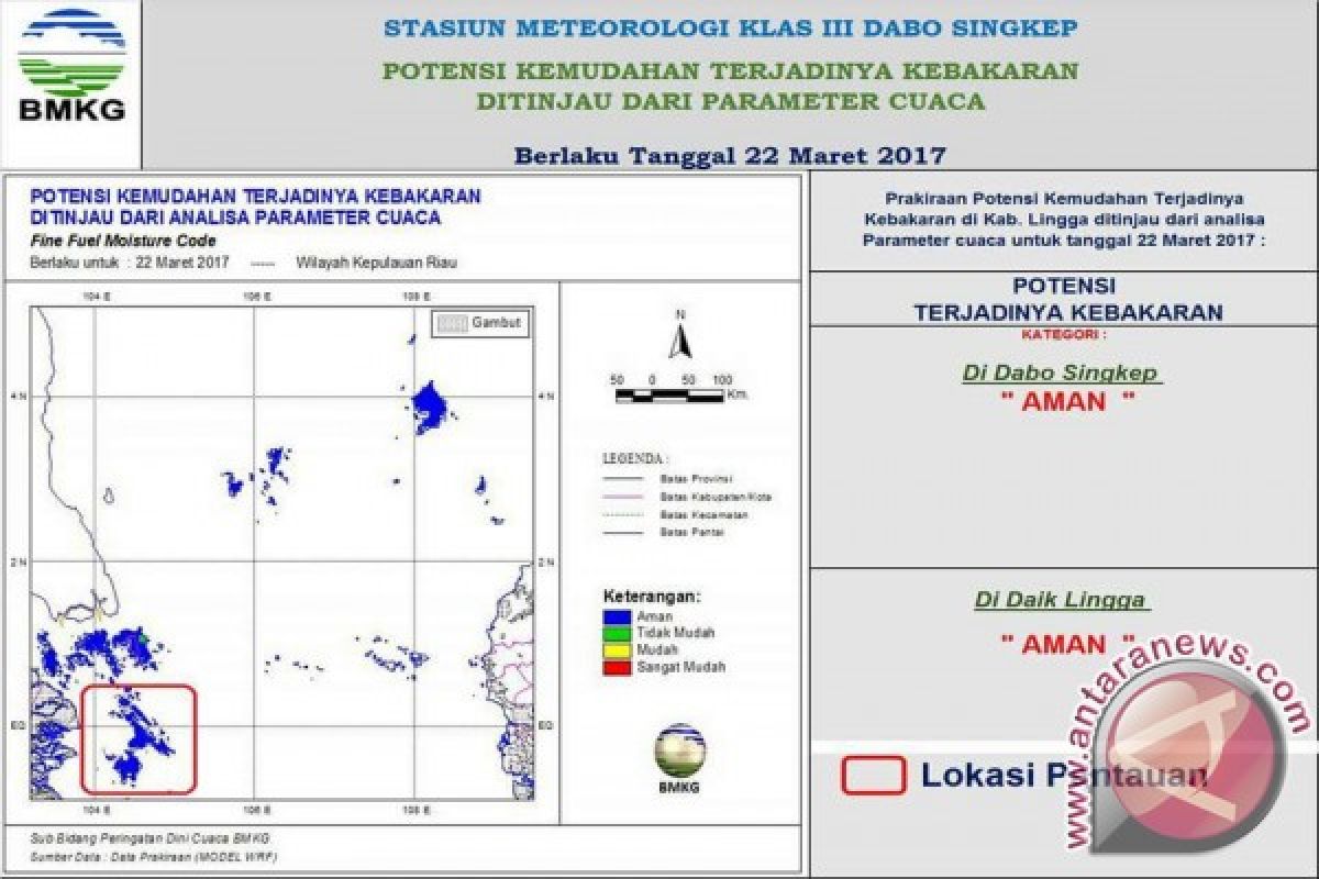 Equinox Tak Pengaruhi Suhu di Katulistiwa Lingga