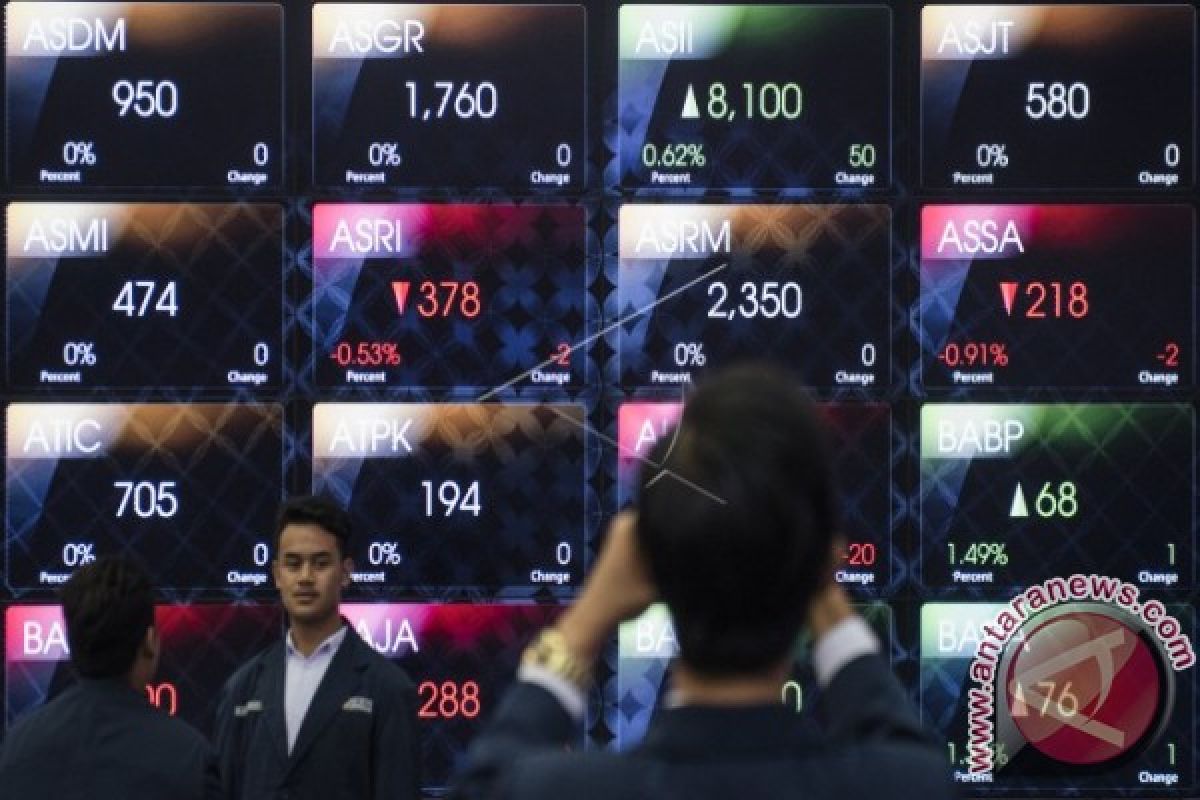 IHSG Selasa Dibuka Menguat 7,05 Poin