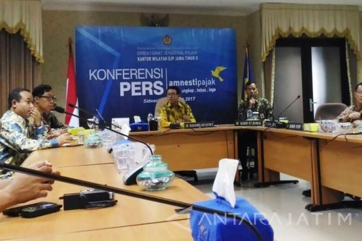 Kanwil Pajak Jatim II Realisasikan Rp1,6 Triliun