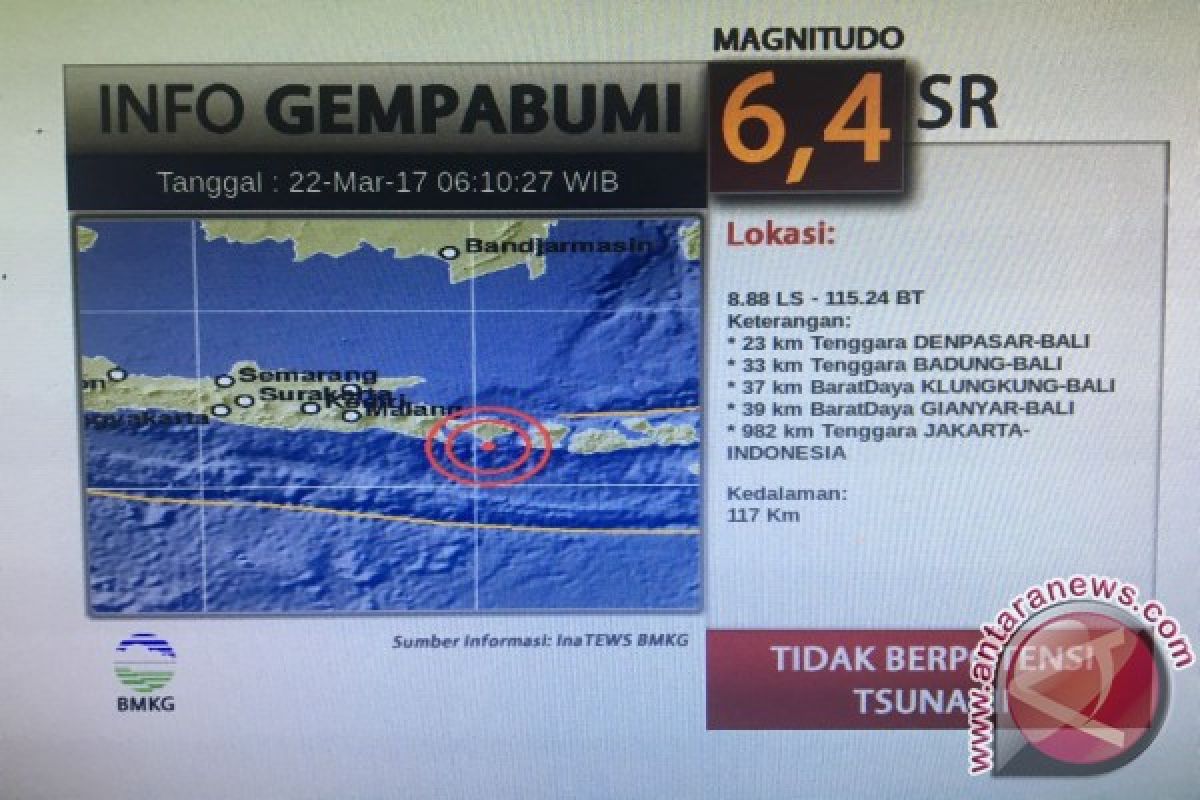Gempa Bumi 6,4 Skala Richter Guncang Bali-NTB