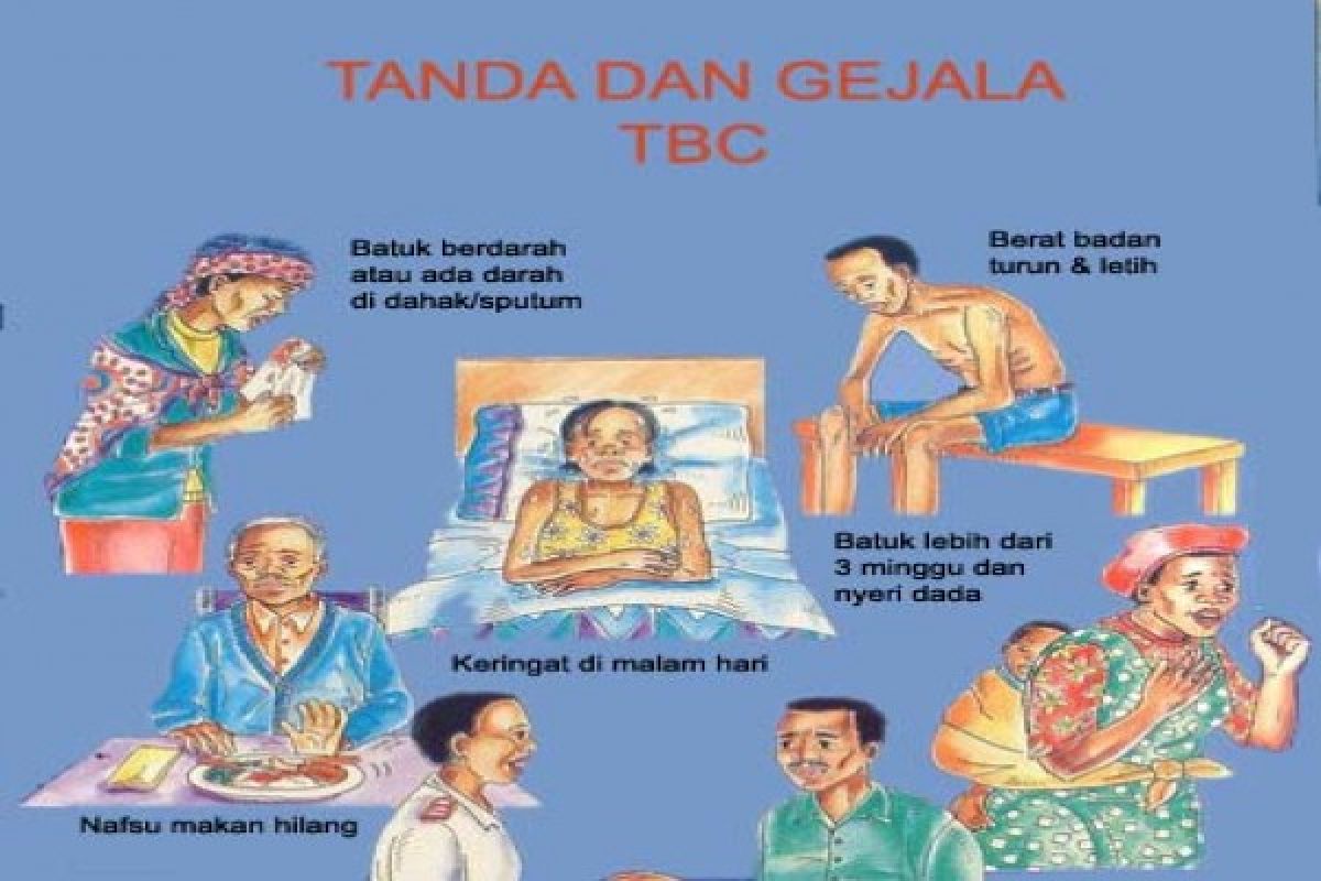 Dinkes Bekasi catat 4.804 penderita TBC