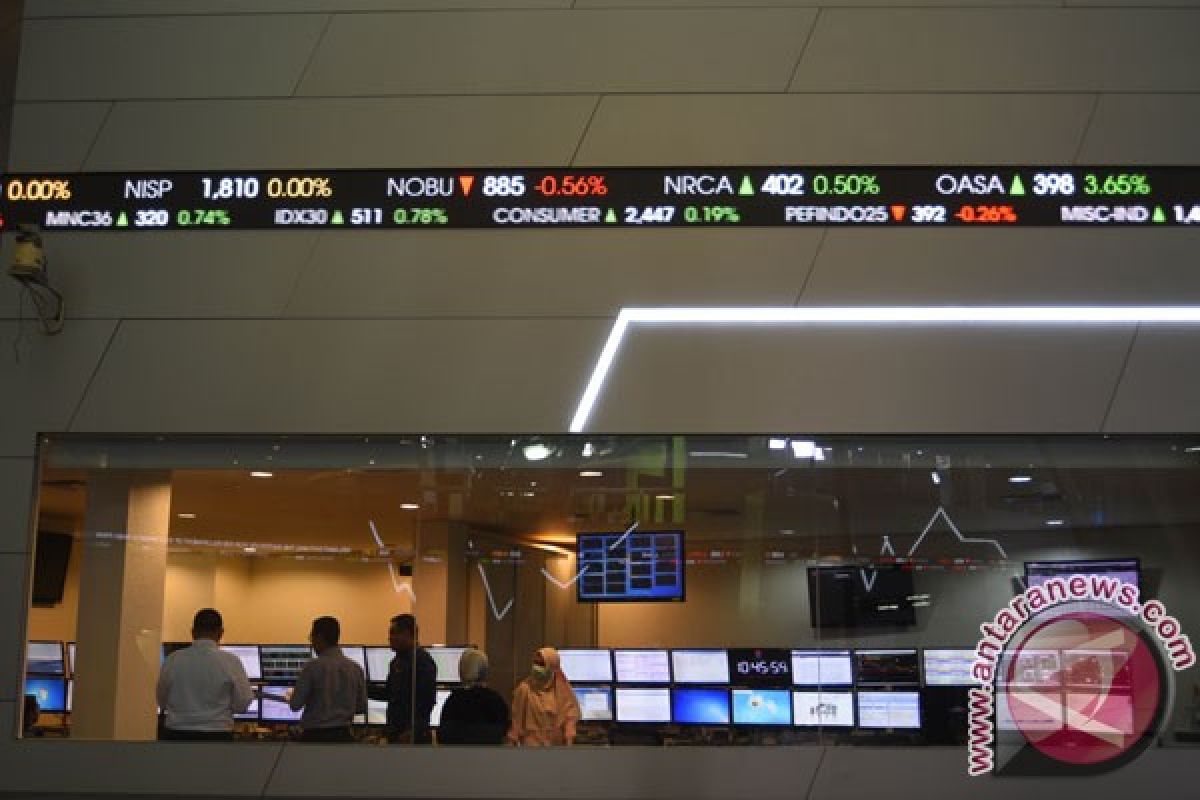 IHSG ditutup ke posisi 5.726 poin