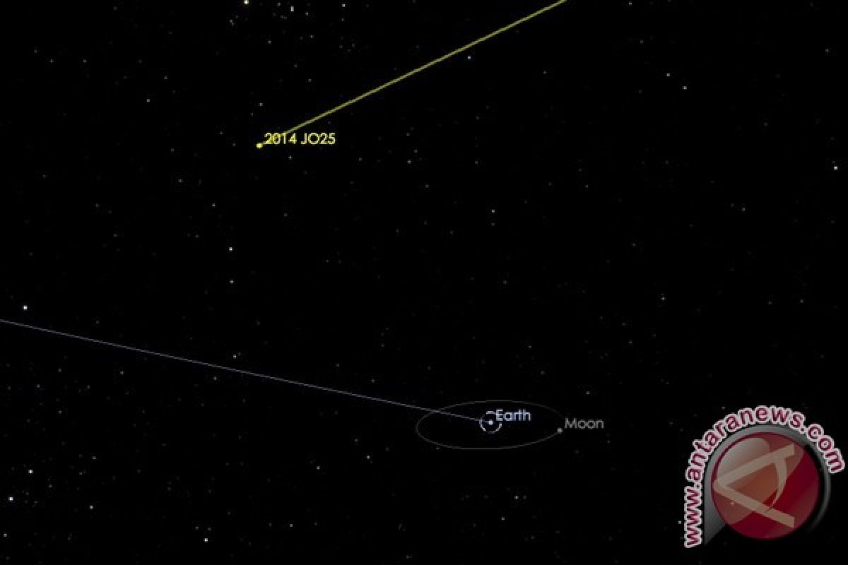 Asteroid Besar akan Mendekati Bumi pada 19 April