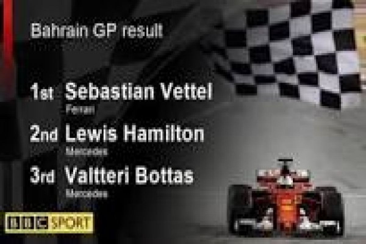  Hasil grand prix formula satu Bahrain