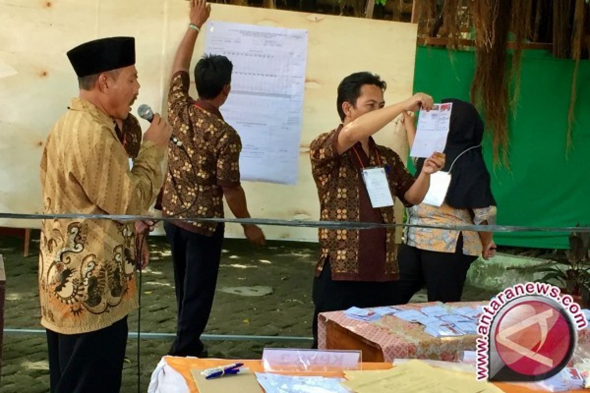 PIN dan Jaminan Keamanan Pungutan Suara