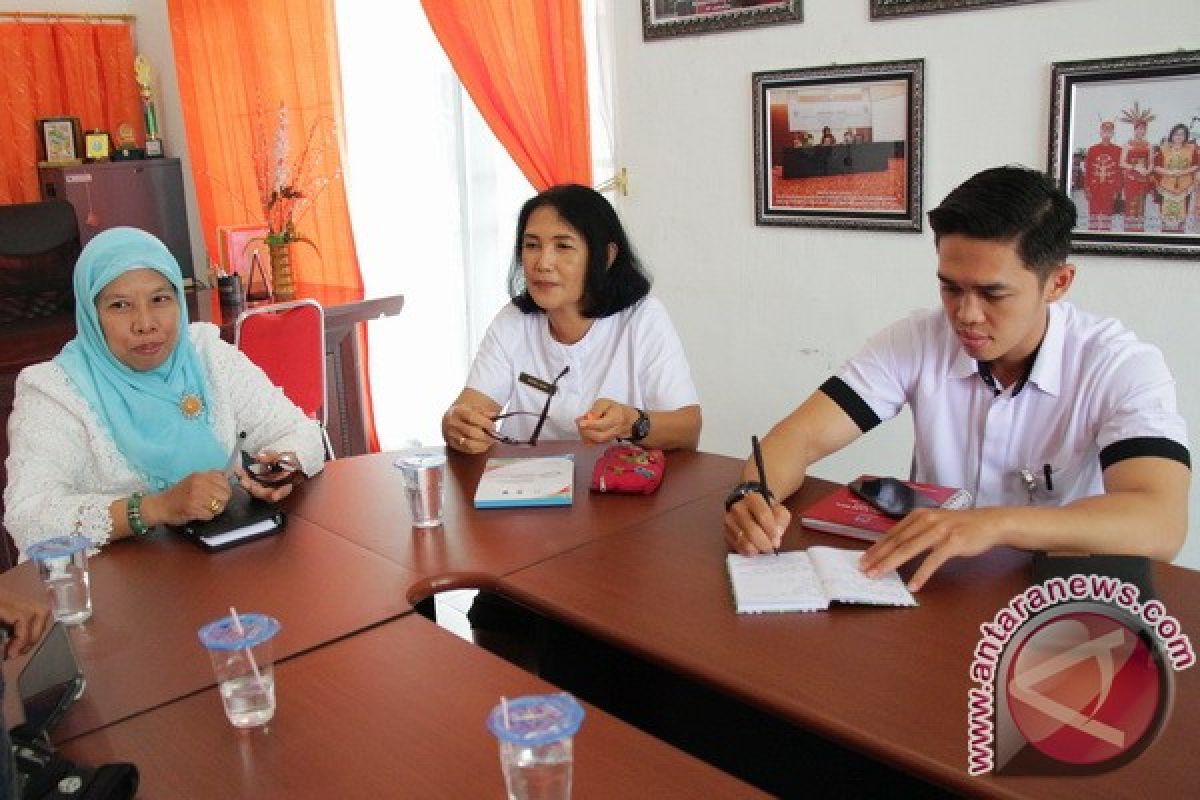 Waduh! Kasus Kekerasan Anak di Kalteng Meningkat 