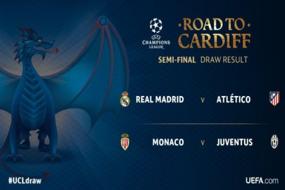 Derbi Madrid di Semifinal Liga Champions