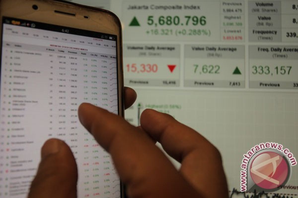 IHSG dibuka menguat 15,92 poin