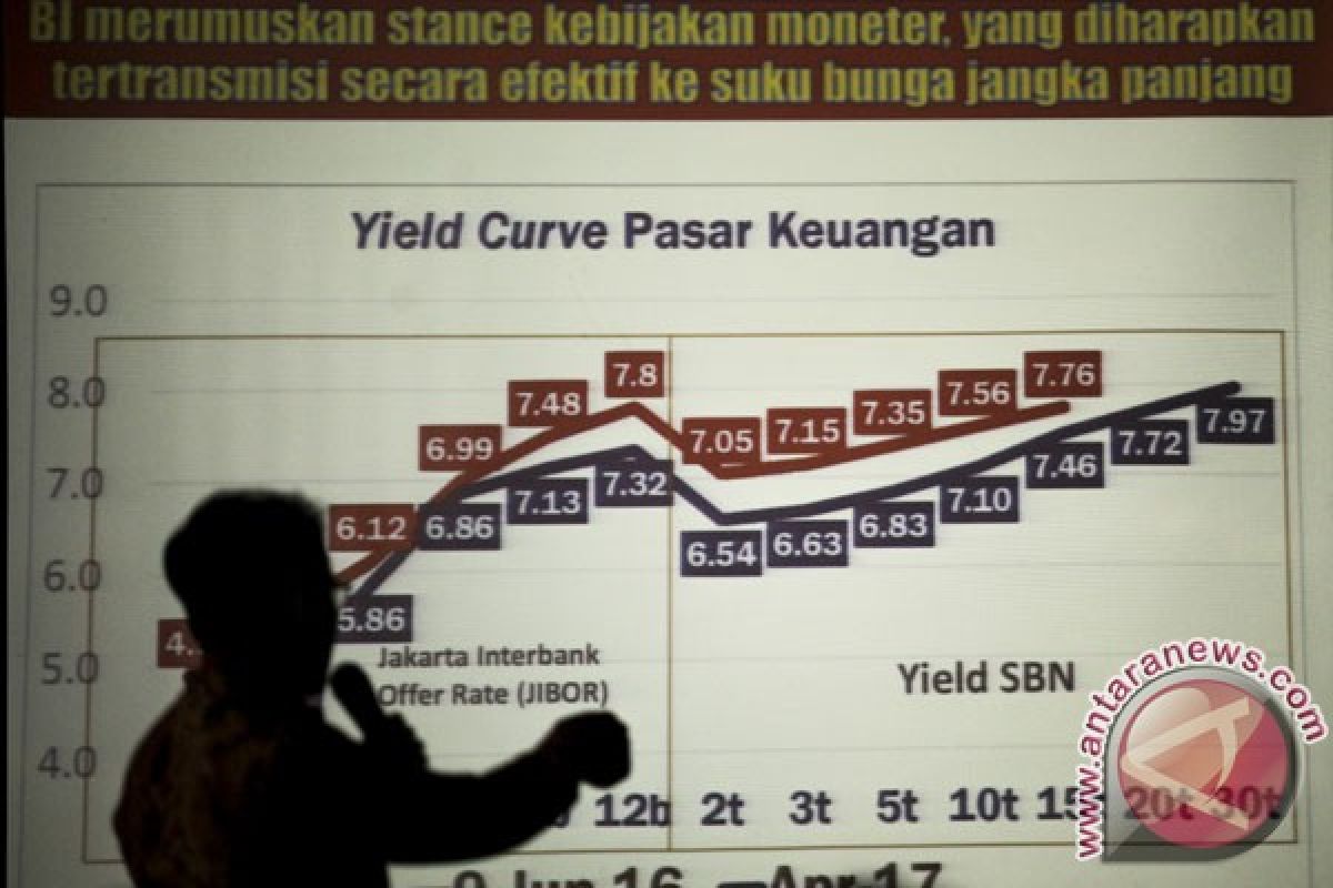 Bappenas: Perdalam jasa keuangan, kerek pertumbuhan ekonomi