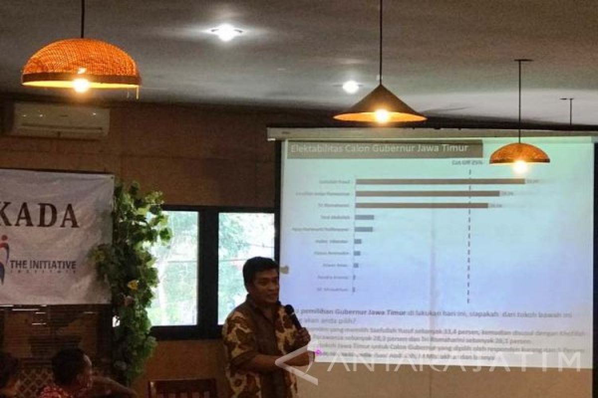 Pengamat: Publik Tunggu Parpol Ajukan Kandidat Pilkada Jatim