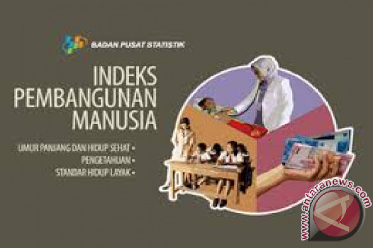 BPS: IPM Maluku 2018 meningkat 0,68 poin