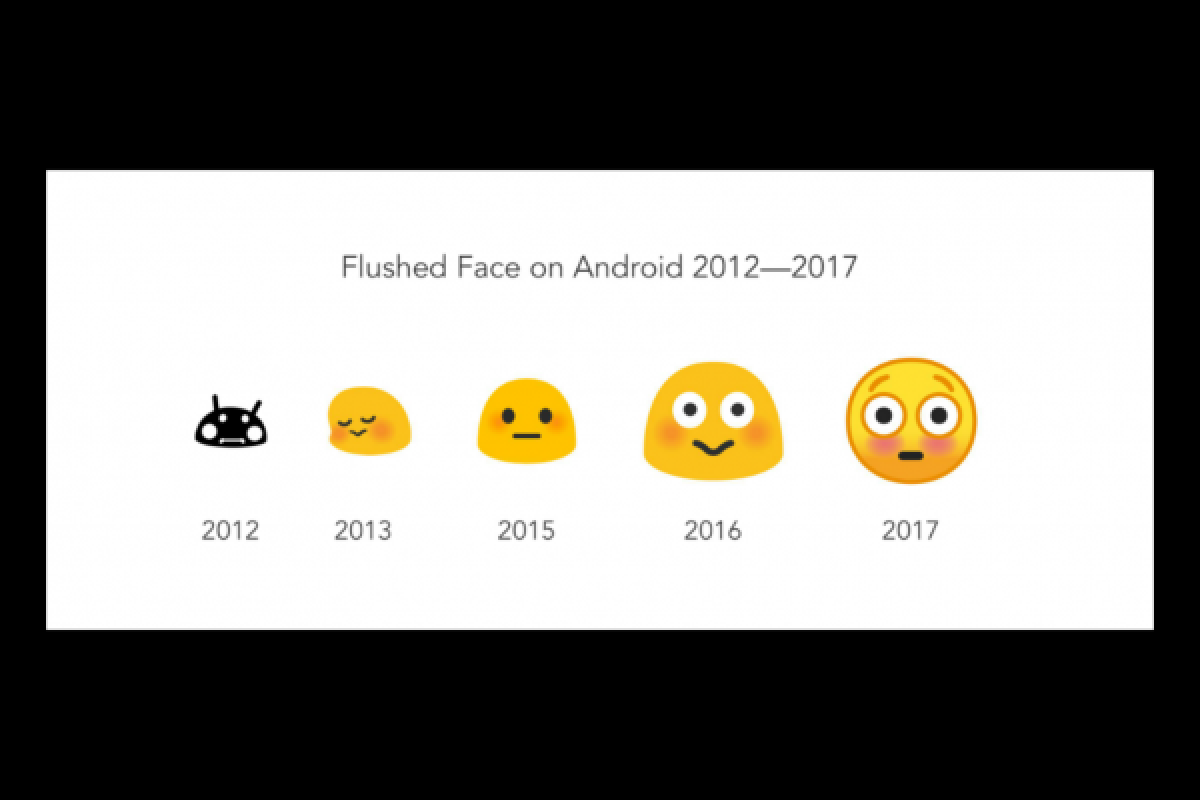 Google Rancang Ulang Emoji untuk Android O