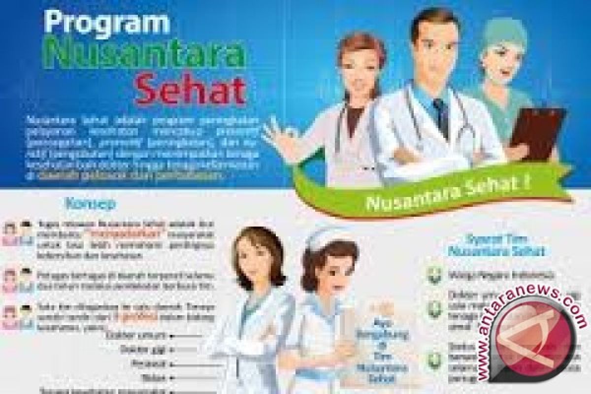 Konawe Peroleh Bantuan Program Nusantara Sehat 2017 