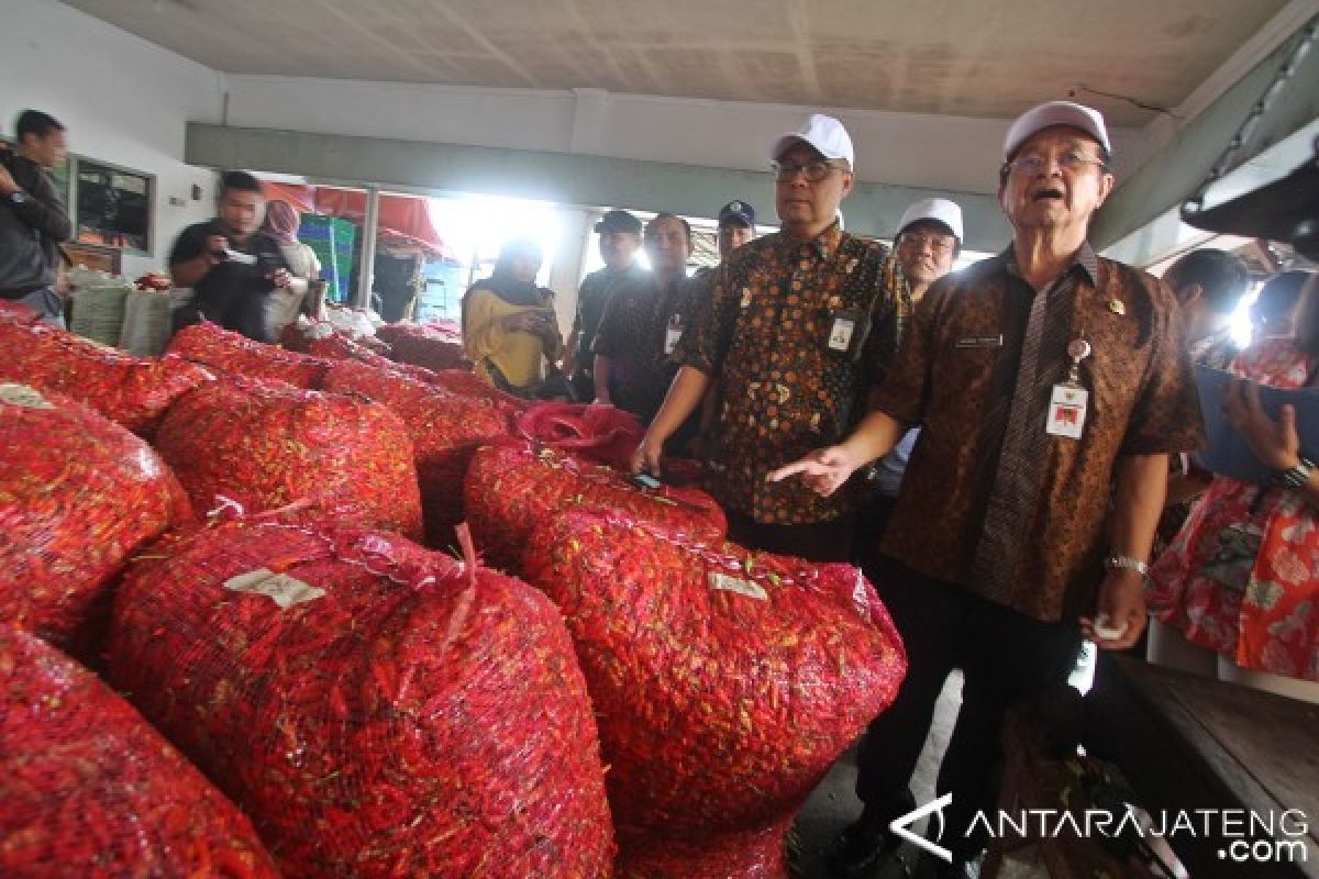 Tekan inflasi, kelompok "administered prices" jadi PR TPID