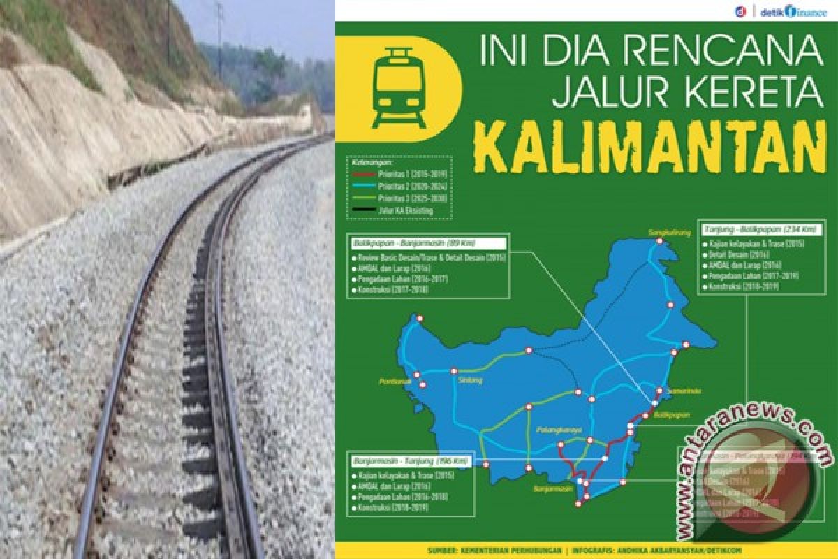 Trains expected to realize soon in South Kalimantan 
