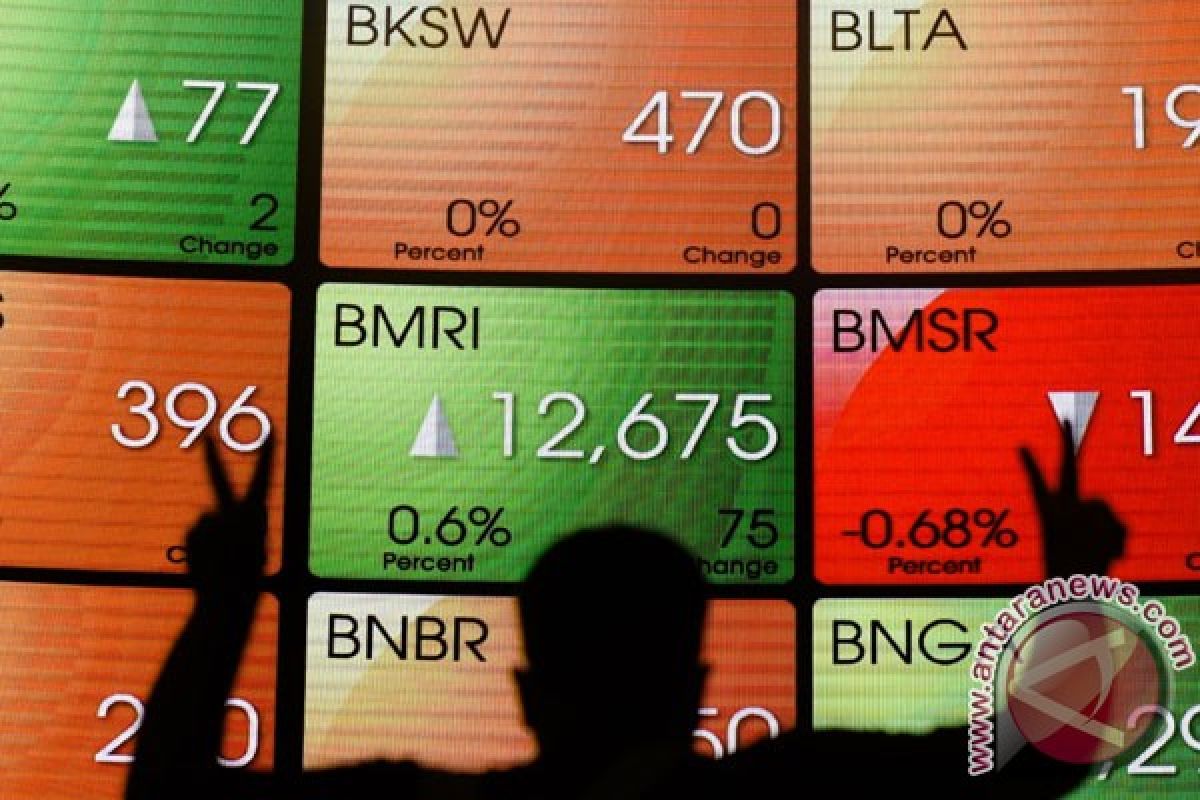 IHSG ditutup menguat 19,29 poin