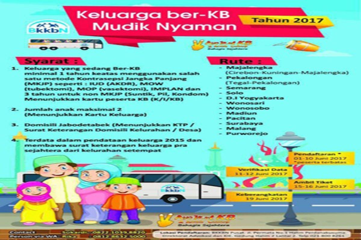 Sebanyak 234 Keluarga Berencana Mudik Bareng BKKBN