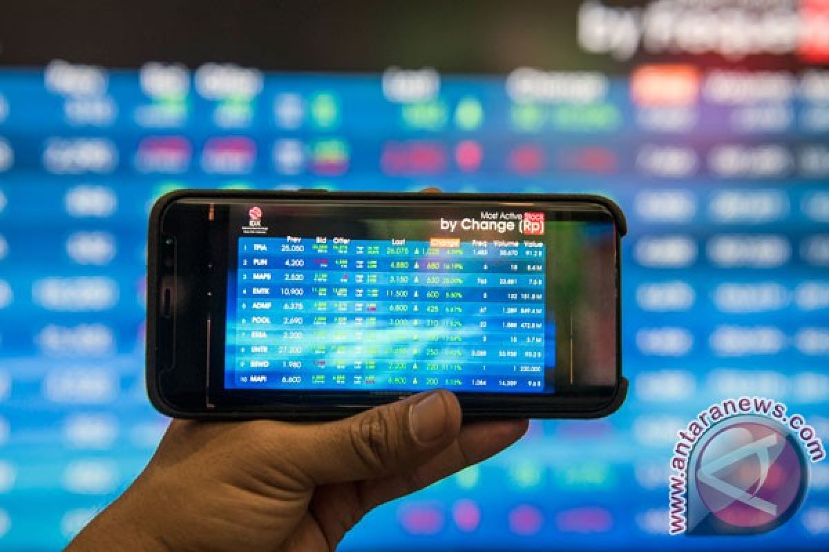 IHSG Selasa dibuka melemah 16,34 poin