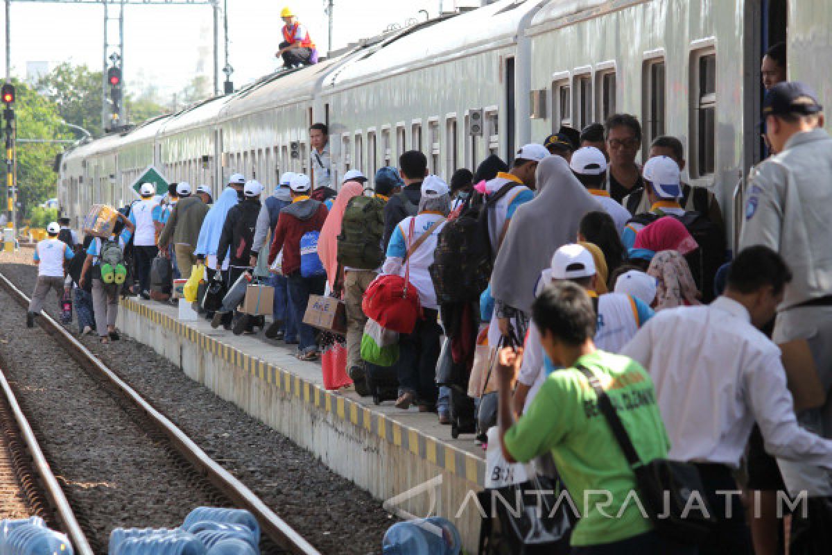 Jasa Raharja Berangkatkan Arus Balik Kereta Api