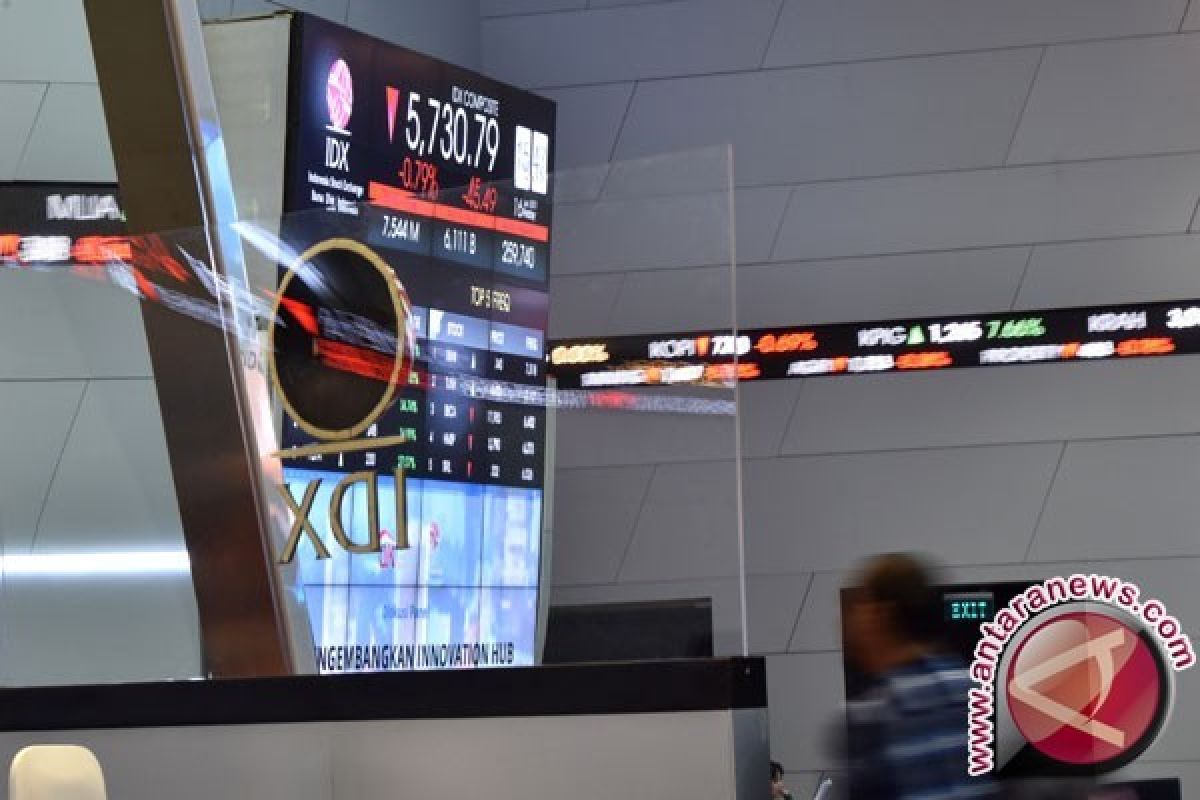 IHSG Jumat dibuka melemah tipis 2,49 poin