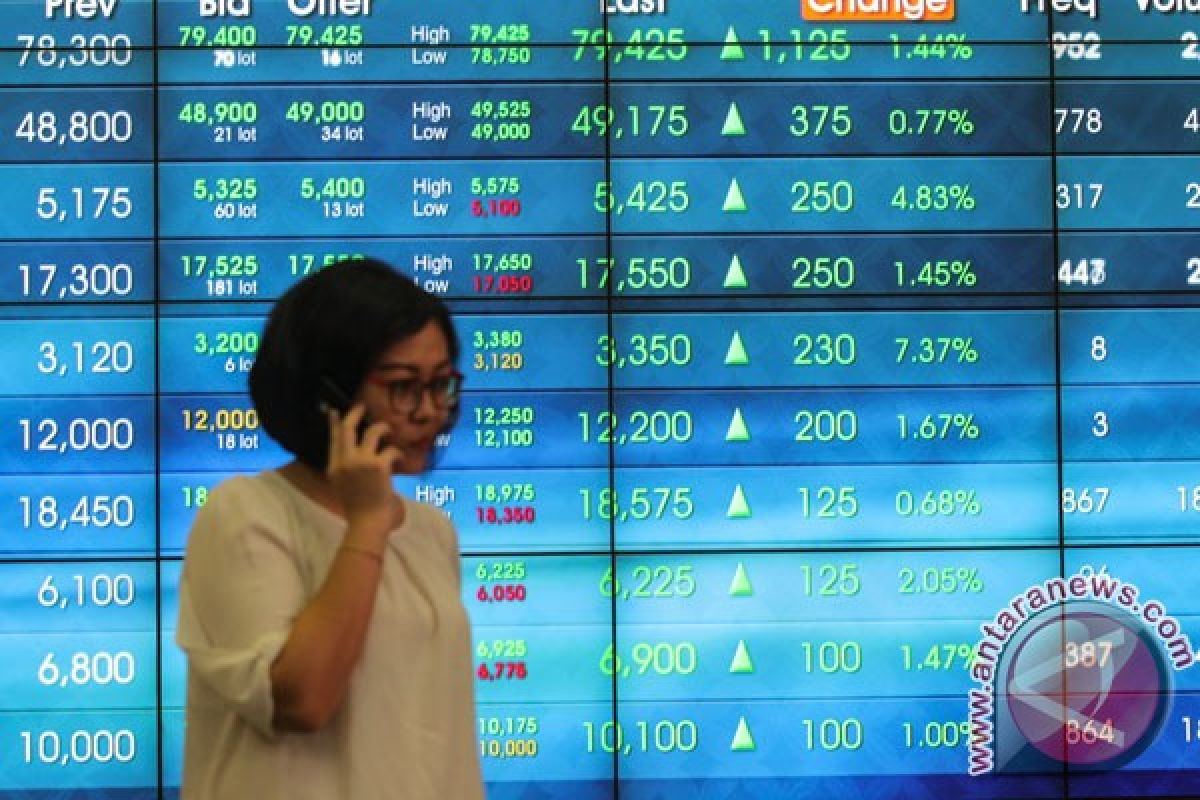 IHSG Selasa dibuka naik 8,19 poin