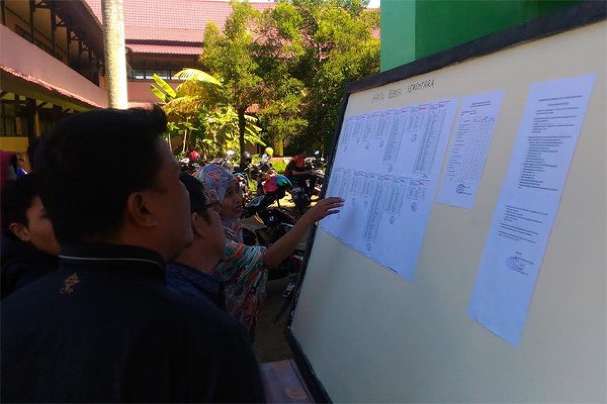 Masyarakat Mega Timur Kesulitan Sekolah Akibat Sistem Zonasi 