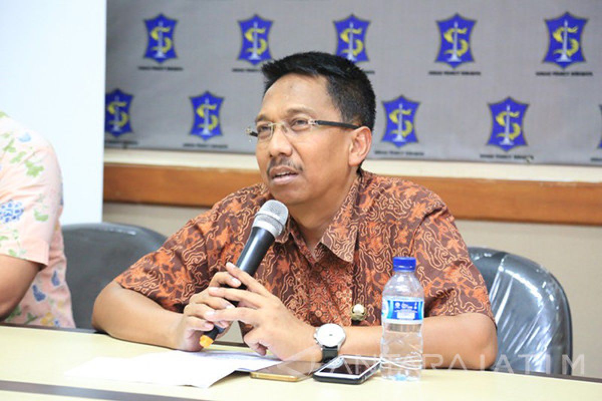 Surabaya Jadi Tuan Rumah Festival Layang-Layang Internasional