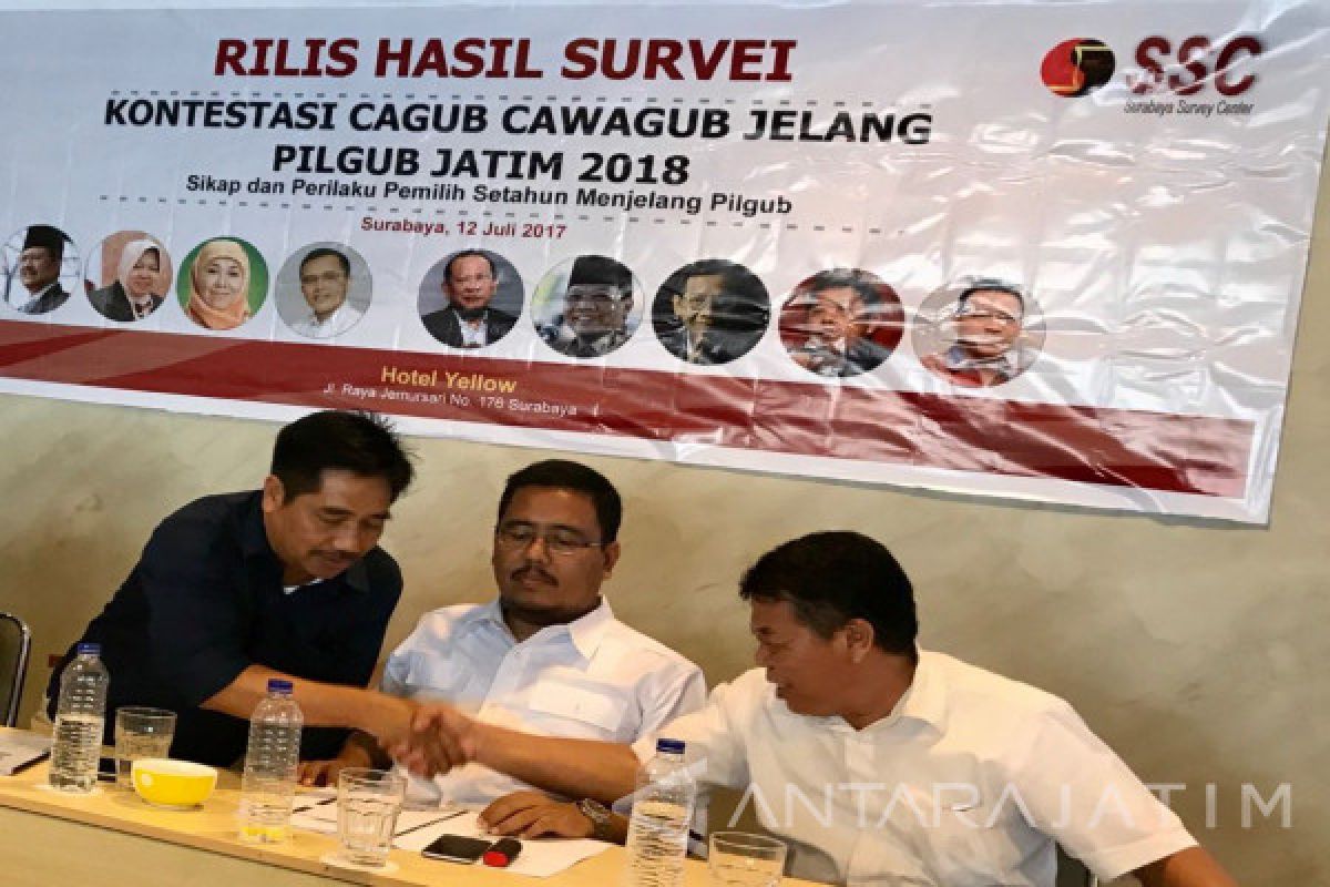 SSC: Anas-Kusnadi Cawagub Jatim Diinginkan Publik