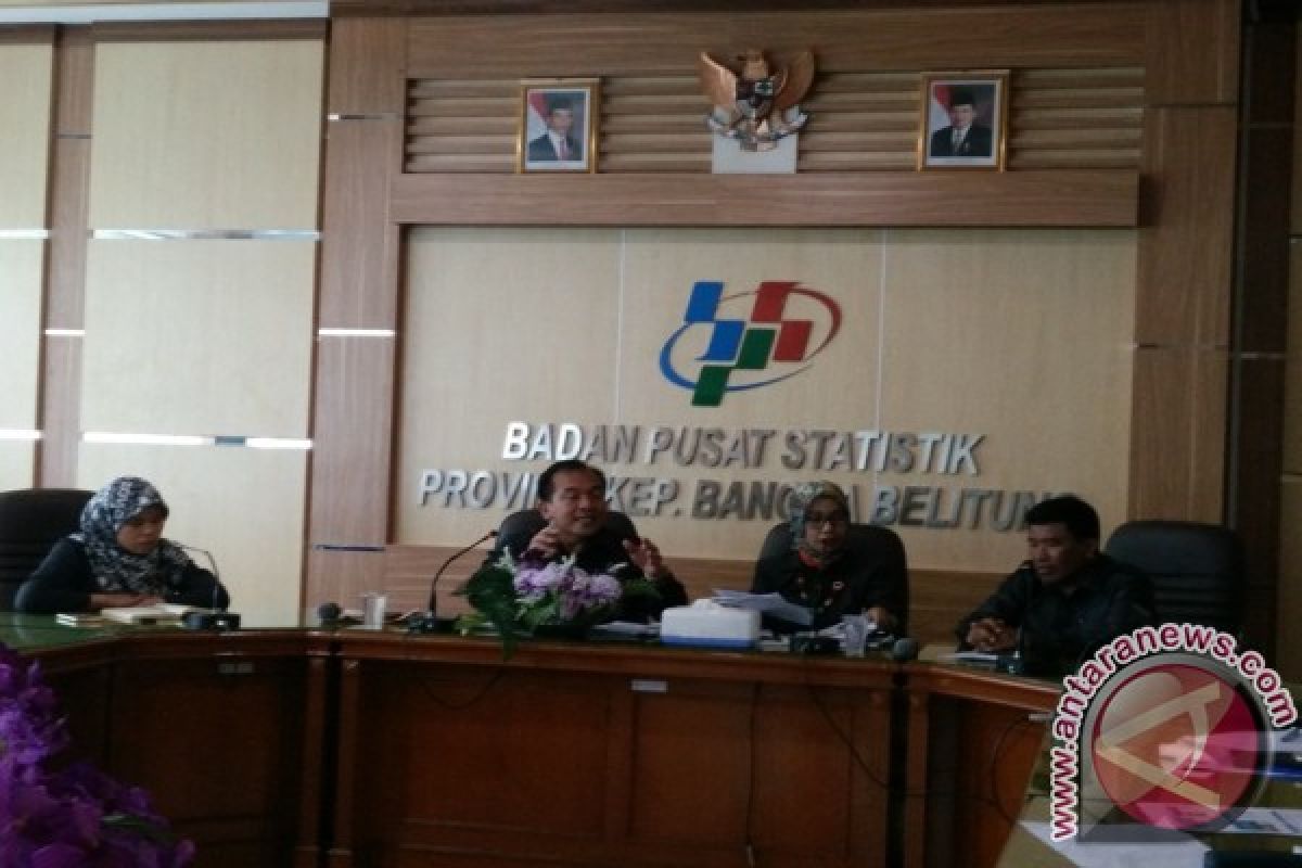 Nilai tukar petani Babel pada Juli  turun