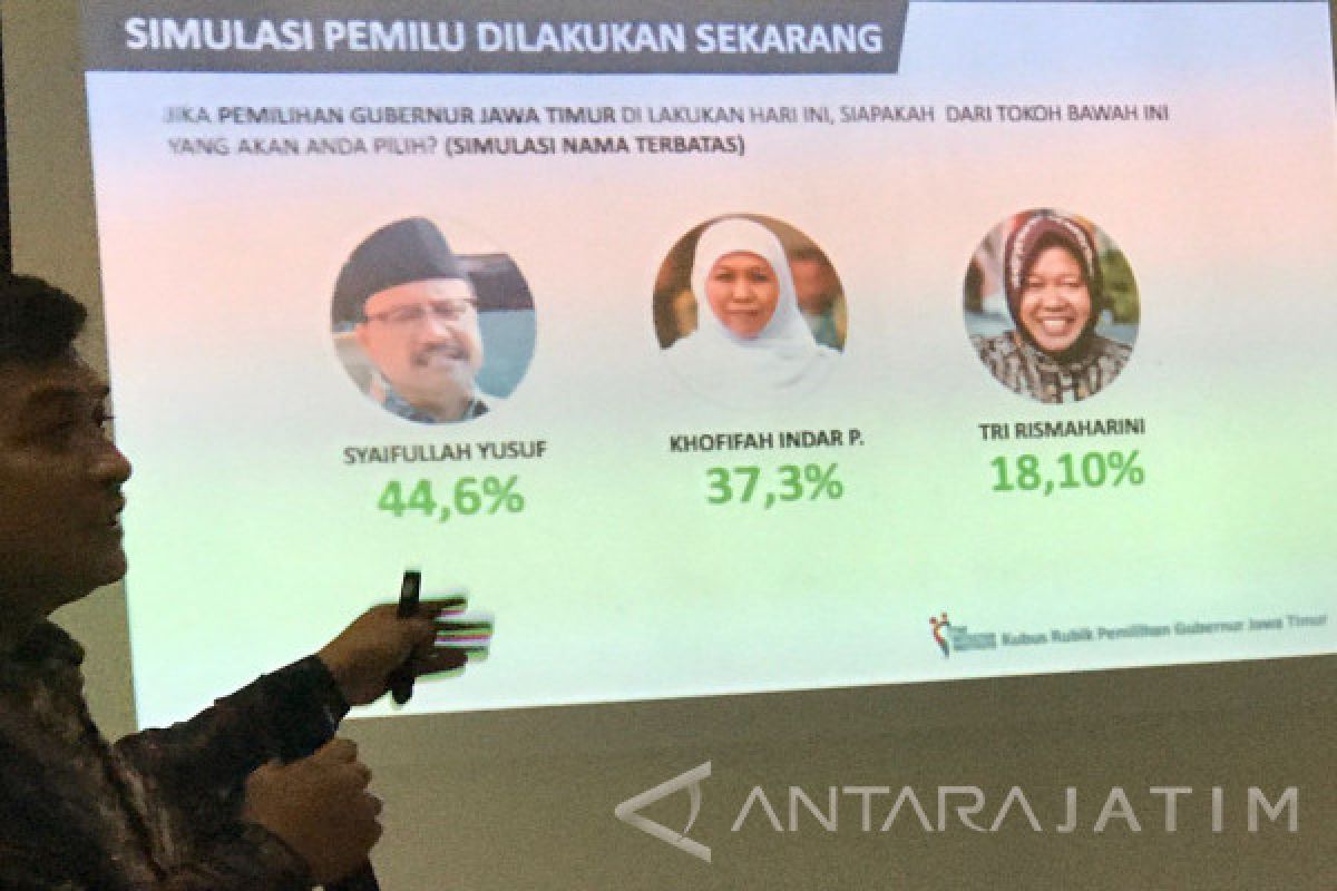 Initiative: Saifullah Yusuf Tertinggi Jika Pilkada Jatim Sekarang