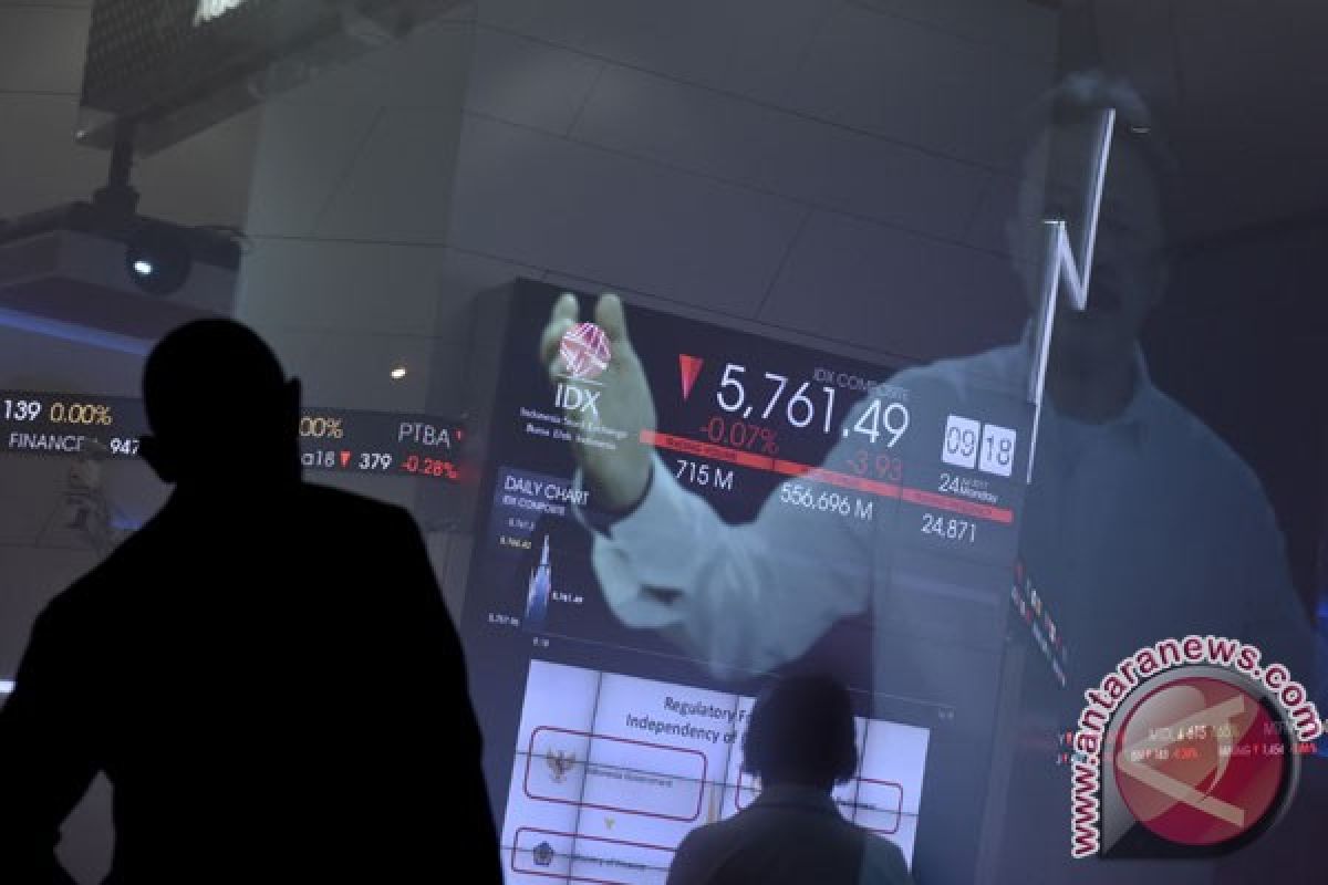 IHSG Rabu dibuka melemah tipis 1,36 poin