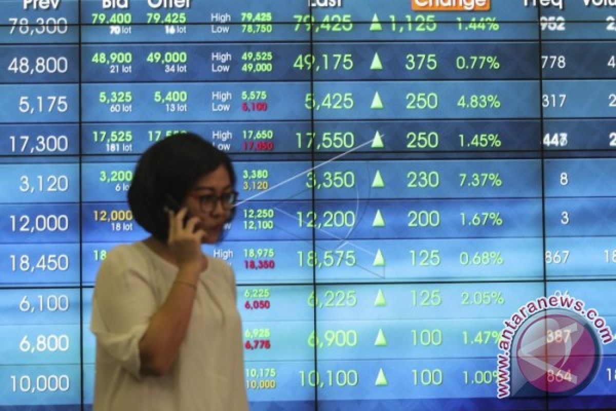 IHSG Rabu Dibuka Melemah 1,36 Poin