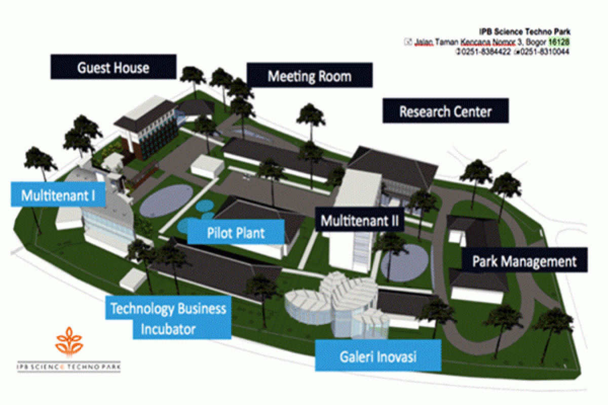 IPB Science Technopark, Wadah Komersialisasi Hasil Inovasi