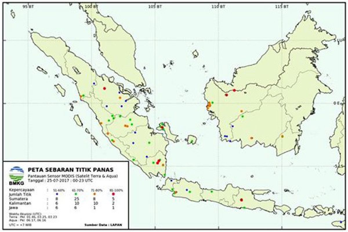 Terdeteksi Sembilan Titik Panas di Lampung