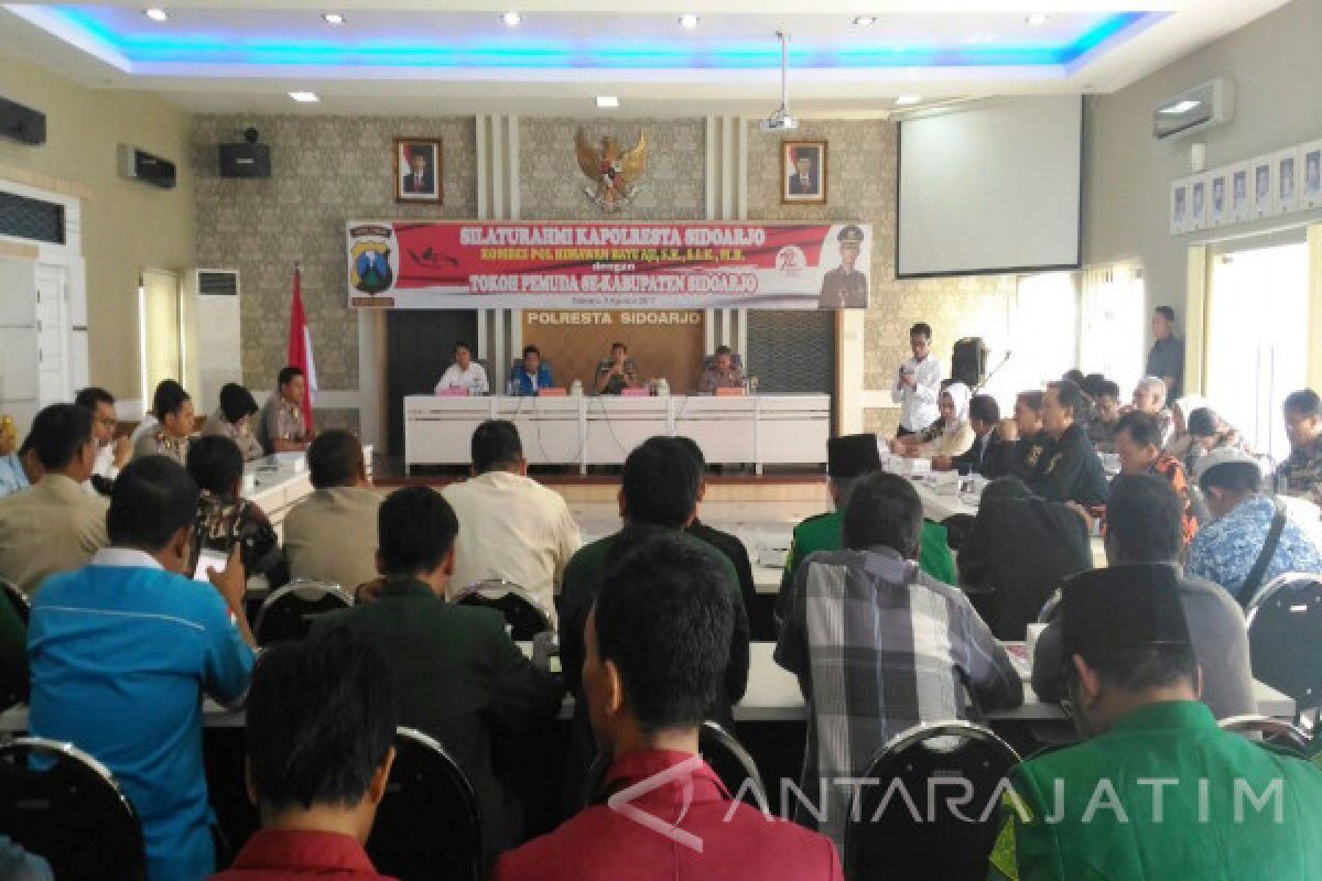 Kapolres Sidoarjo Dorong Organisasi Kepemudaan Jaga Nasionalisme