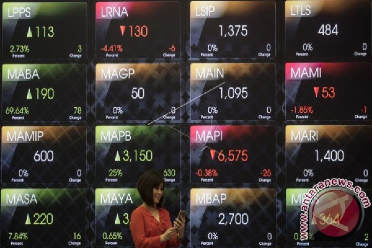 IHSG Dibuka Menguat 14,56 Poin