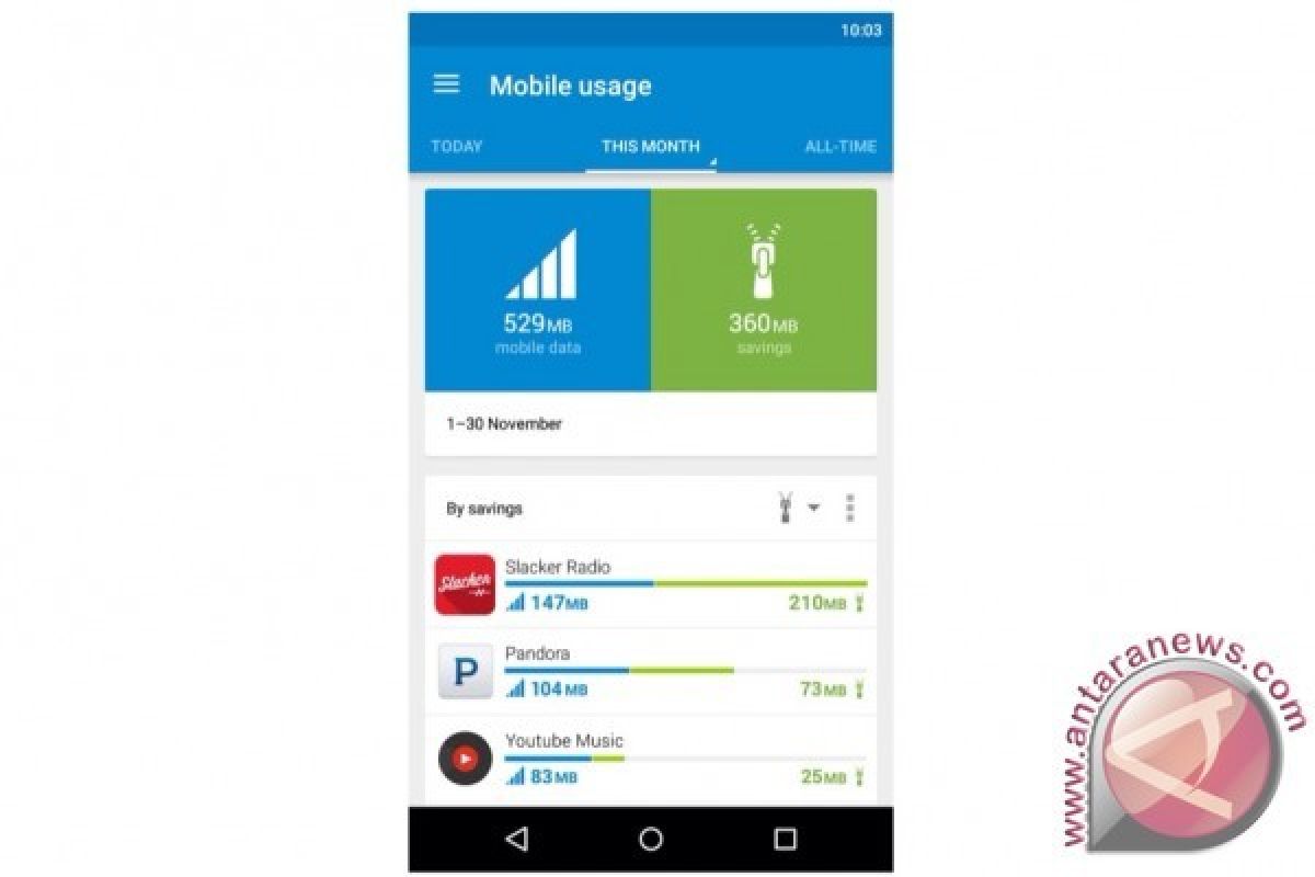 Opera Max untuk Android Dihentikan dan Dihapus dari Google Play