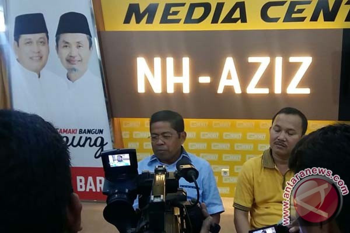 Perpaduan Tokoh Pilgub Sulsel Nurdin-Aziz 