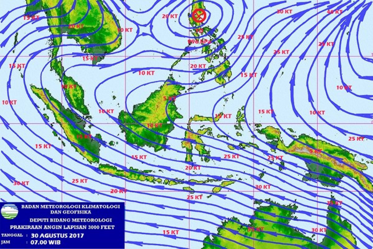 BMKG Prakirakan Lampung Cerah Berawan-hujan Ringan