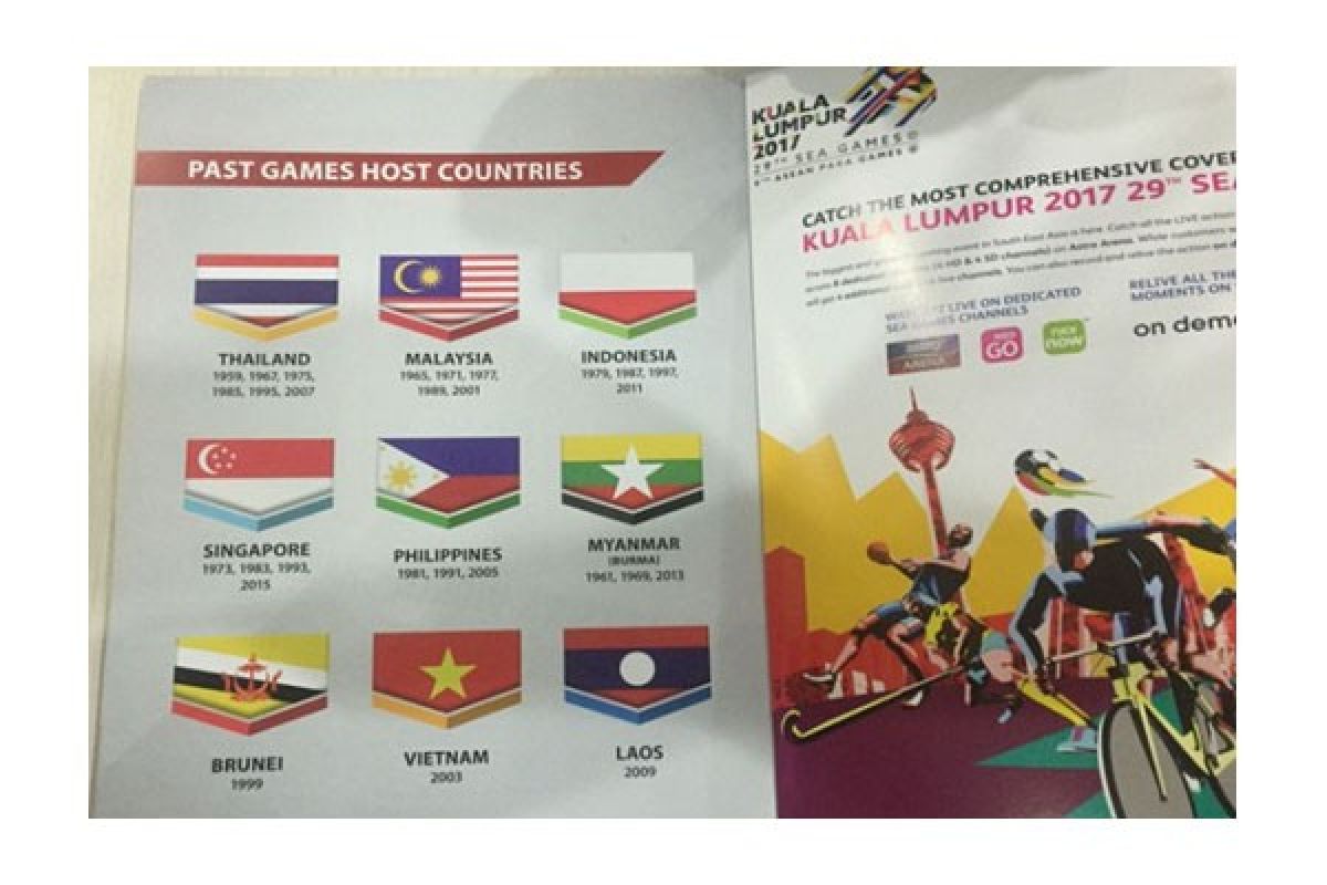 Indonesia's Flag Reversed in Malaysia, Subsequent or Not?