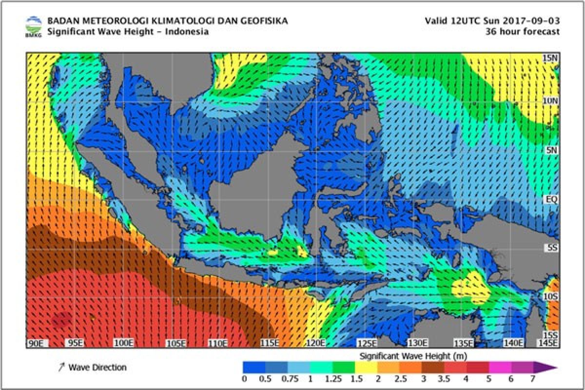 BMKG Prakirakan Lampung Cerah Berawan-Hujan Ringan