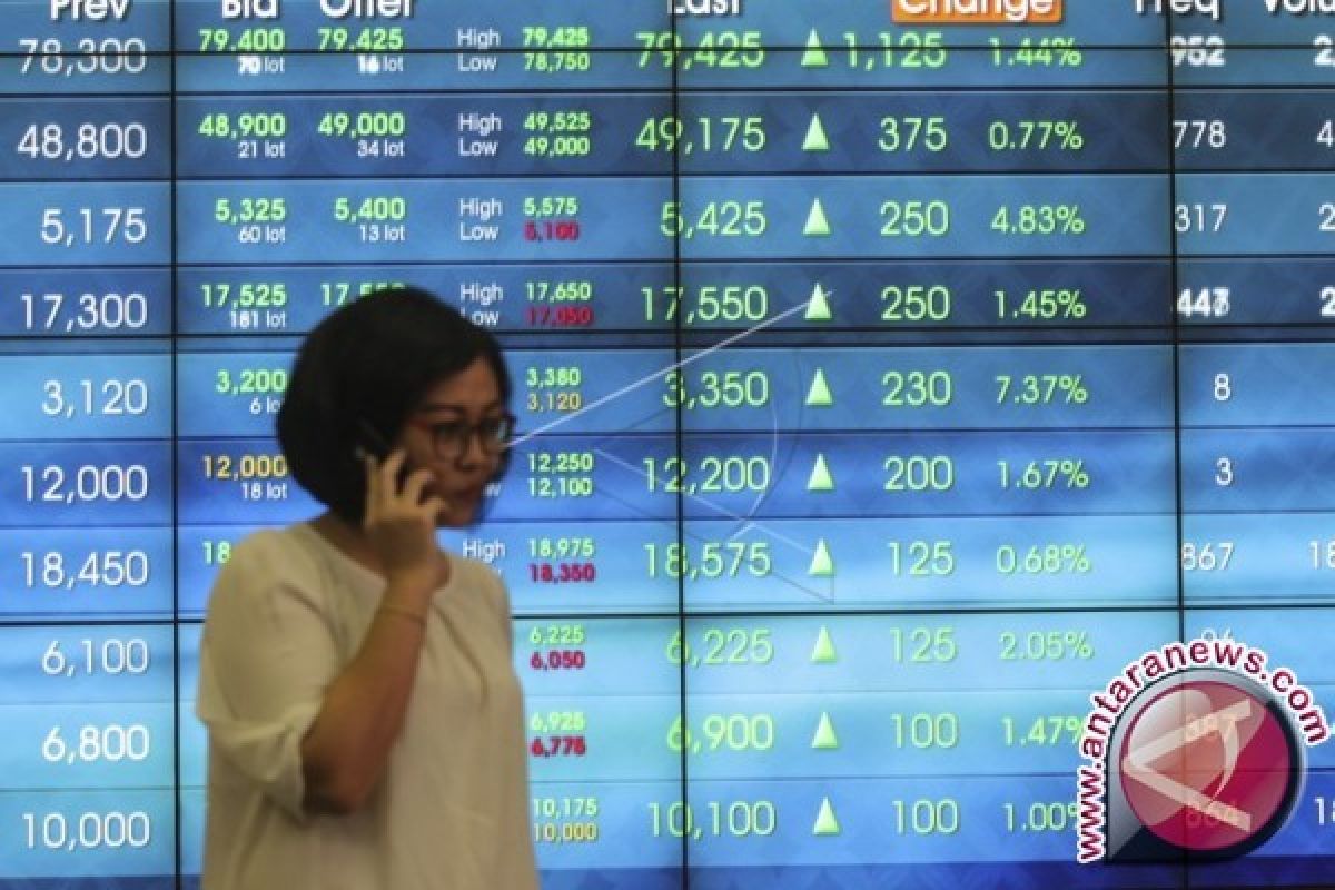 IHSG Dibuka Melemah 7,18 Poin