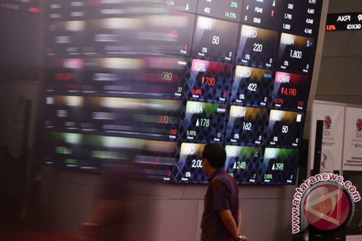 IHSG Rabu dibuka naik tipis 7,87 poin