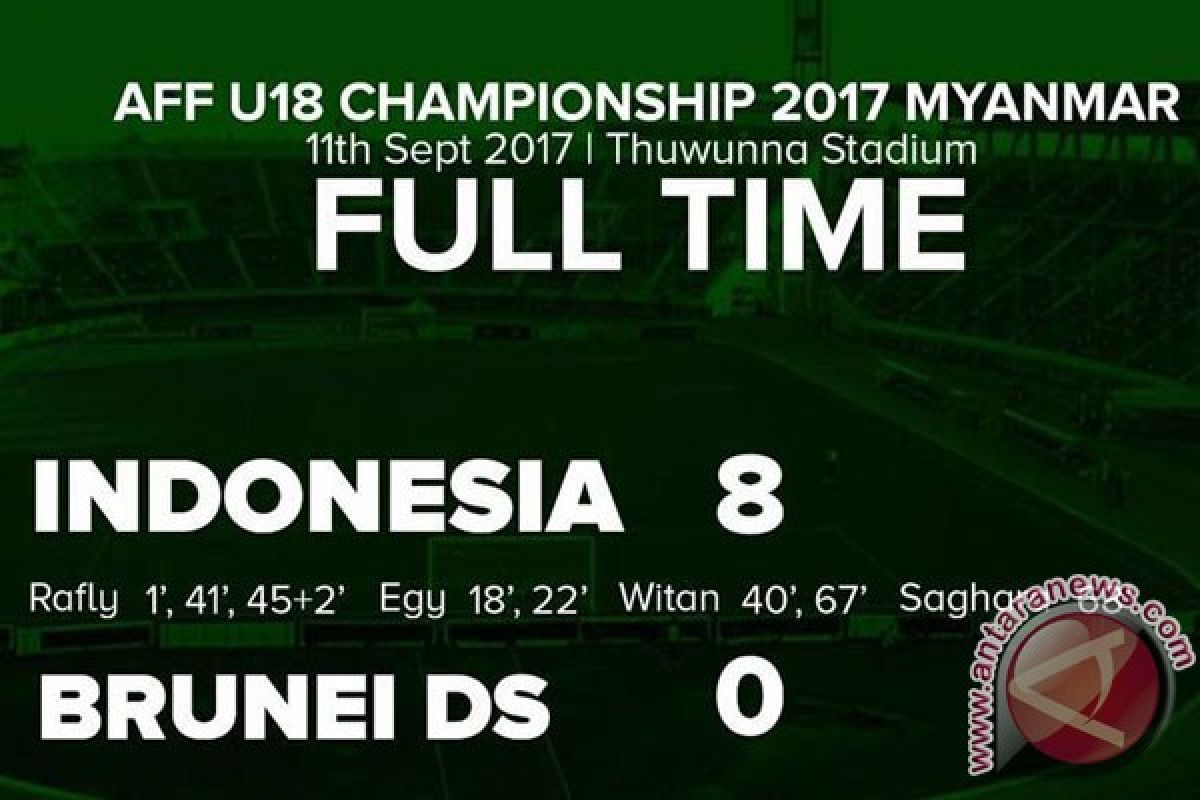 Indonesia Ke Semifinal Piala AFF U-18