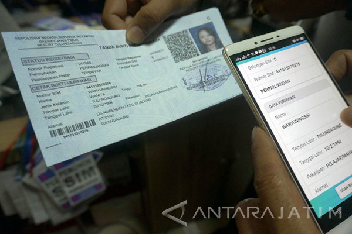 Surat Keterangan Pengganti SIM