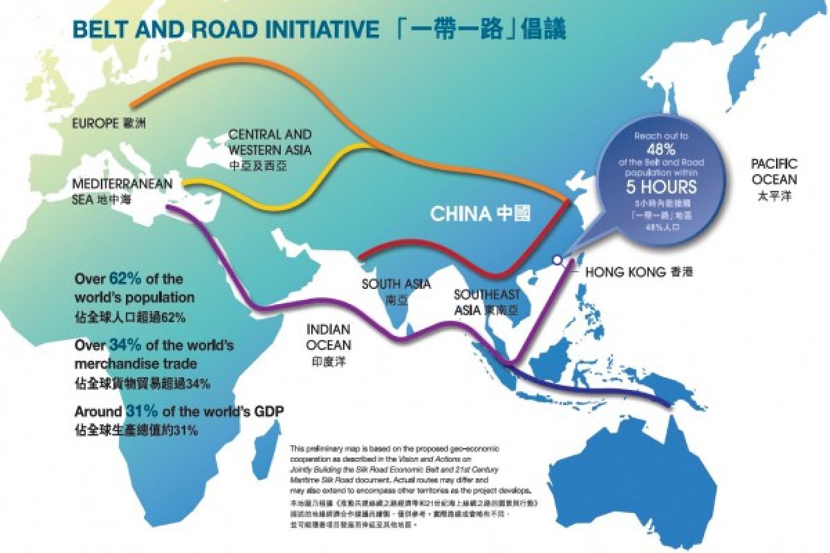 Empat negara bahas penetapan alternatif "sabuk dan jalan" china