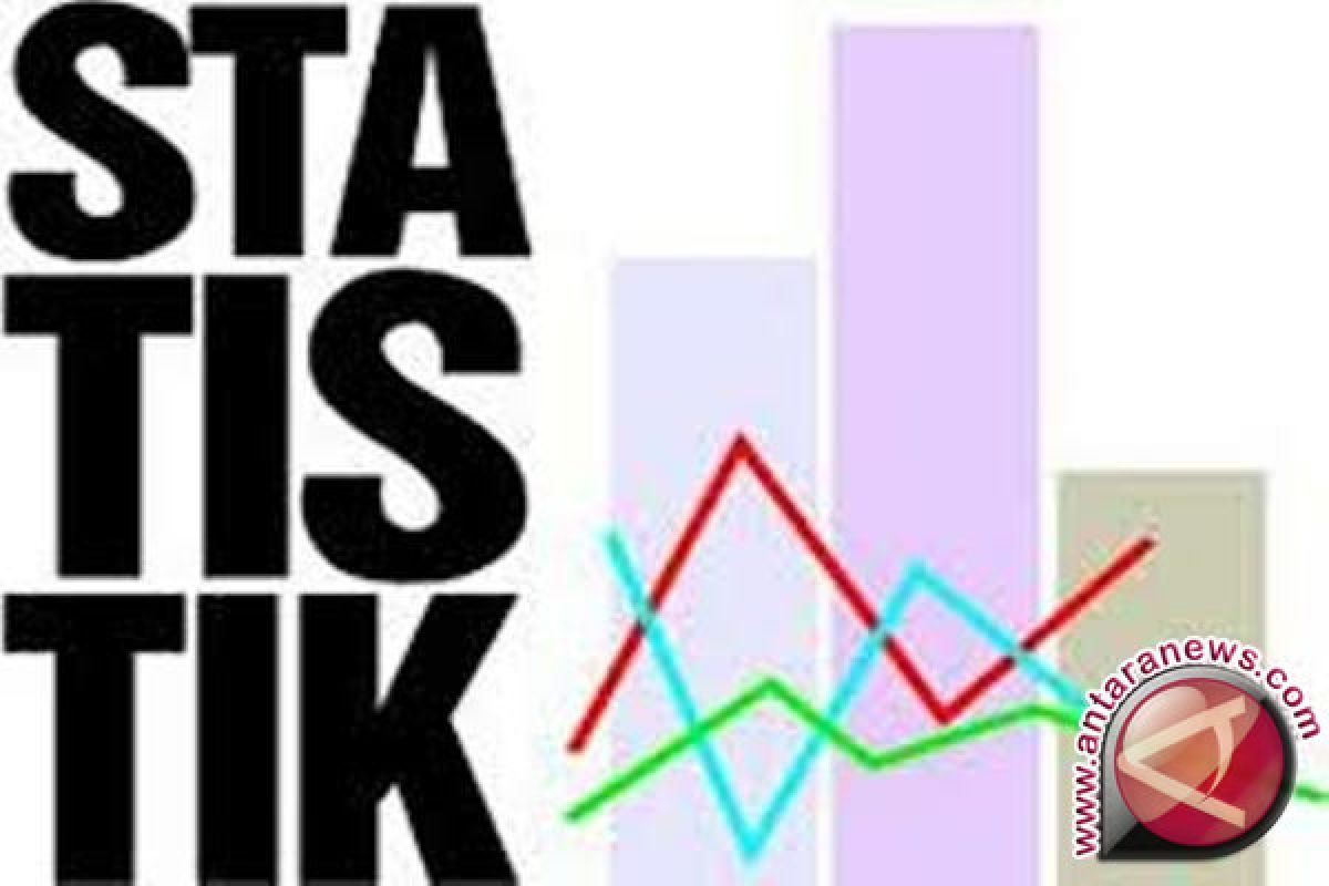 Exports of South Sulawesi up 60.61 percent in December